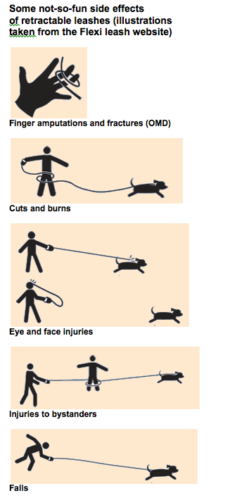 retractable dog leash injuries
